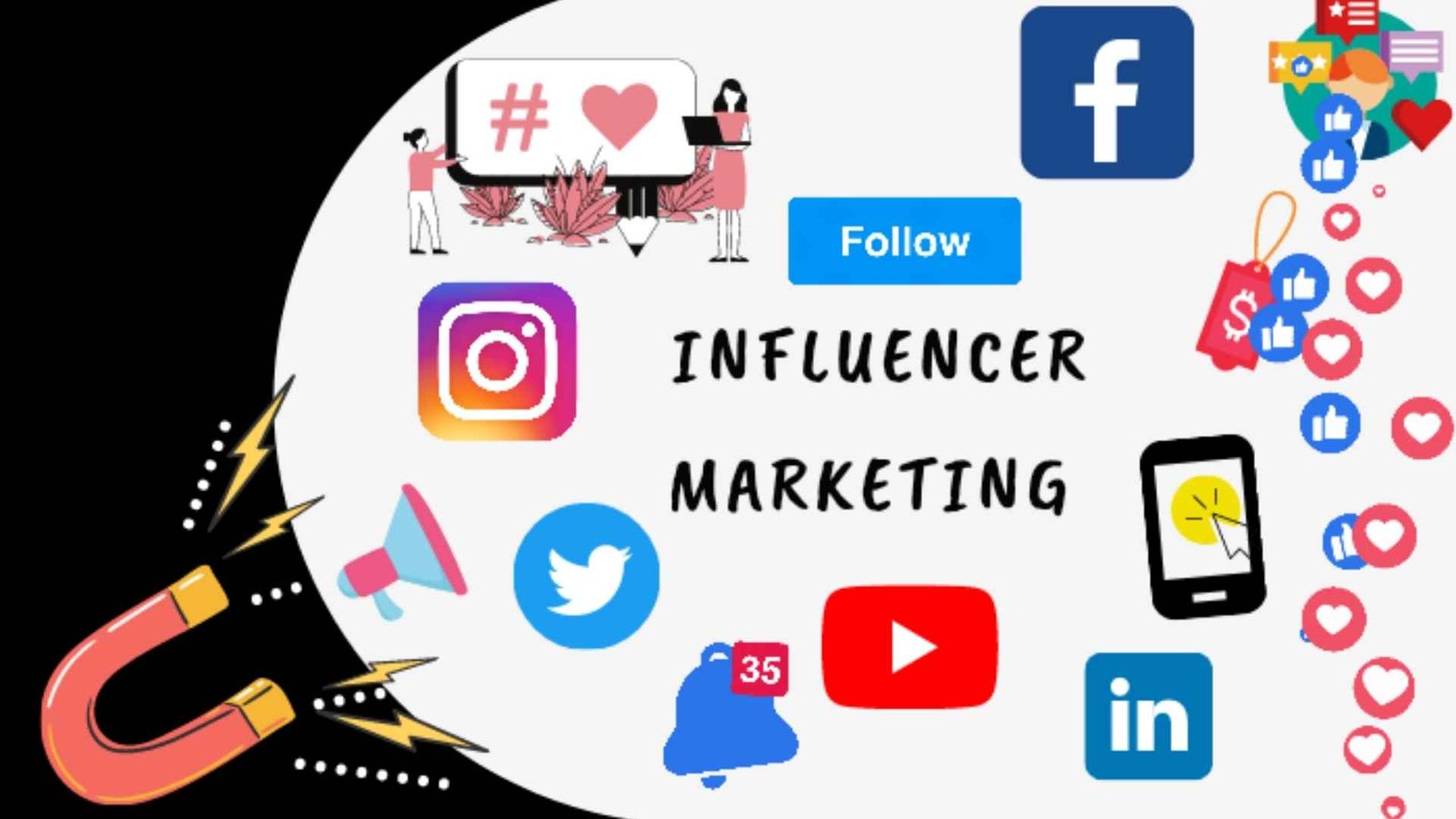 Learn Influencer Marketing